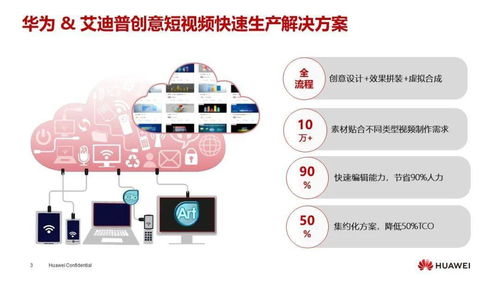 數字內容生產懂行人,艾迪普讓創意觸手可及——華為中國生態大會2021數字內容制作服務亮點